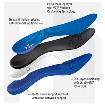 Powerstep Pinnacle Full-length Orthotic (5005-01) - Image 6